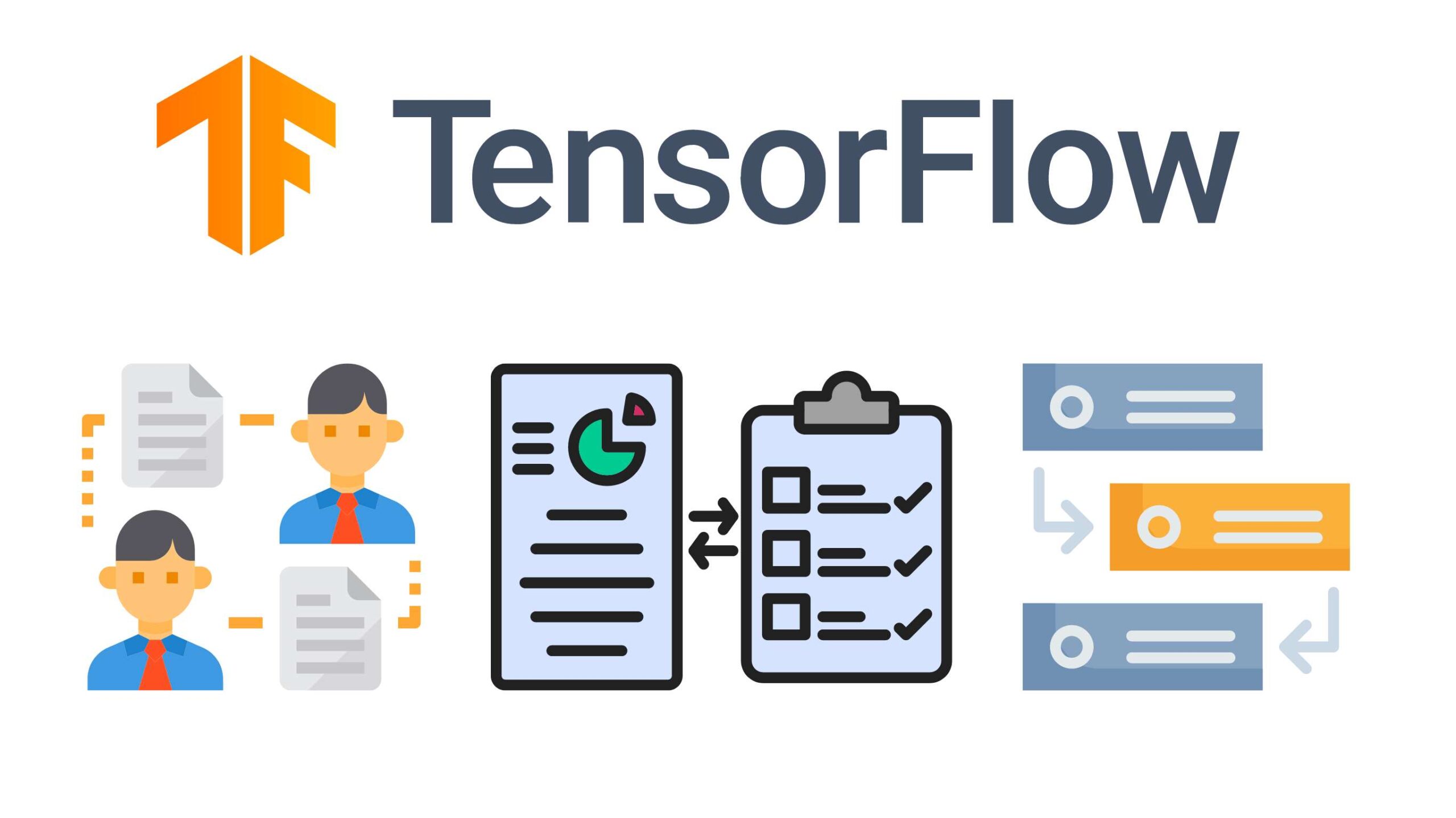 What Is TensorFlow Review Usage Features SoftwareHope