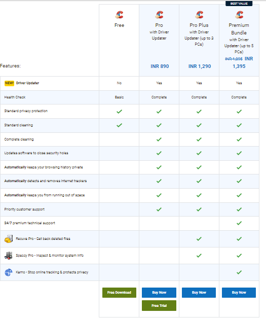 CCleaner-of-Pricing