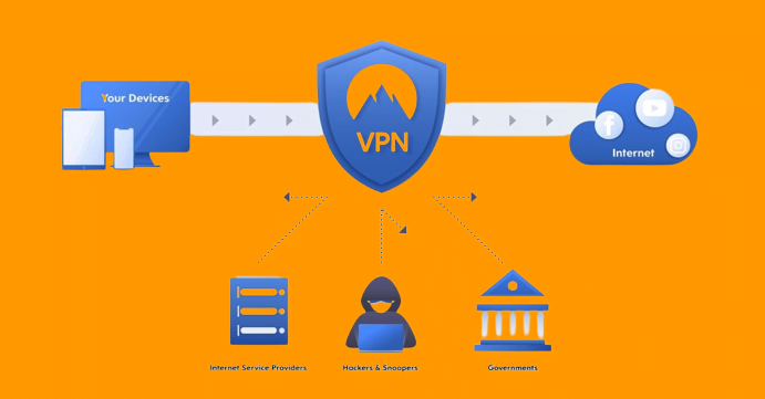 vpn-work