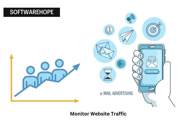 Website-Traffic-Monitor