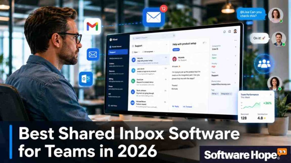 Best Shared Inbox Software for Teams in 2026