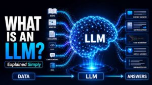 Introduction to Large Language Models